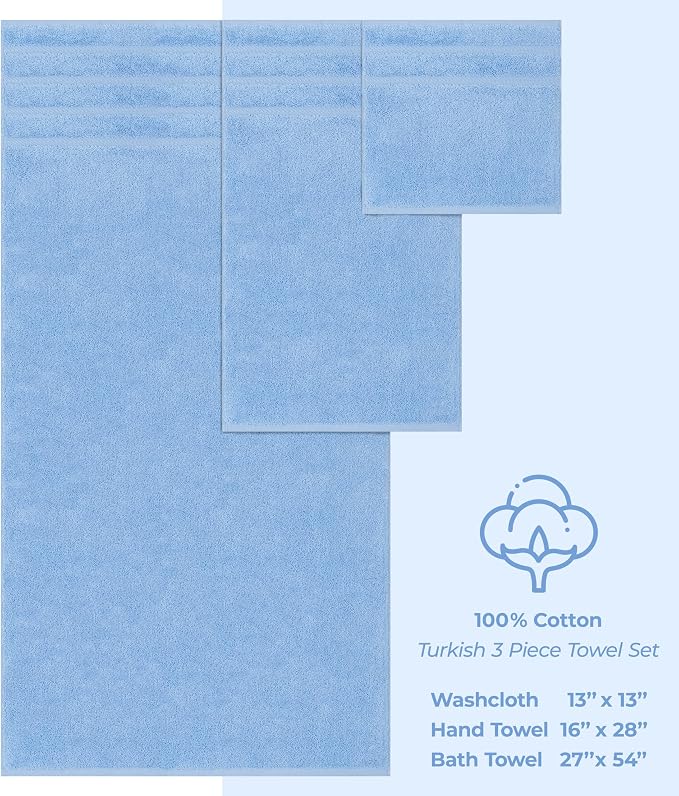 American Soft Linen 100% Cotton Luxury Turkish Towels, 3 Piece Towel Set | Soft Absorbent Quick Dry OEKO Tex Standard 100 Certificated Durable Machine Washable Premium Hotel Quality