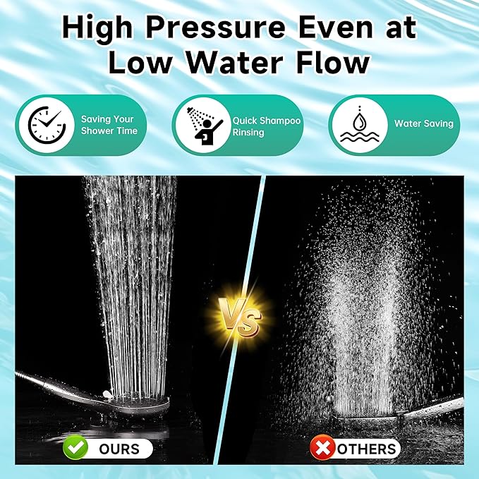 BRIGHT SHOWERS High Pressure Shower Head with Handheld, 9 Spray Settings Showerhead Built in Power Wash to Clean Tub and Pets, Extra Long 69" Hose, Adjustable Bracket, Brushed Nickel