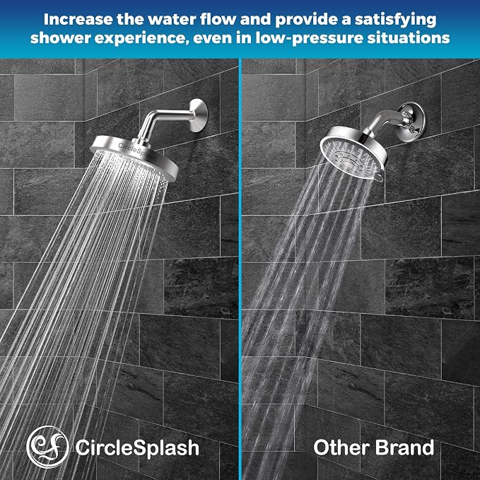 High Pressure Shower Head by Circle Splash -6 inch Chrome fixture-luxury rainfall -detachable water restrictor-tool-free installation with teflon tape
