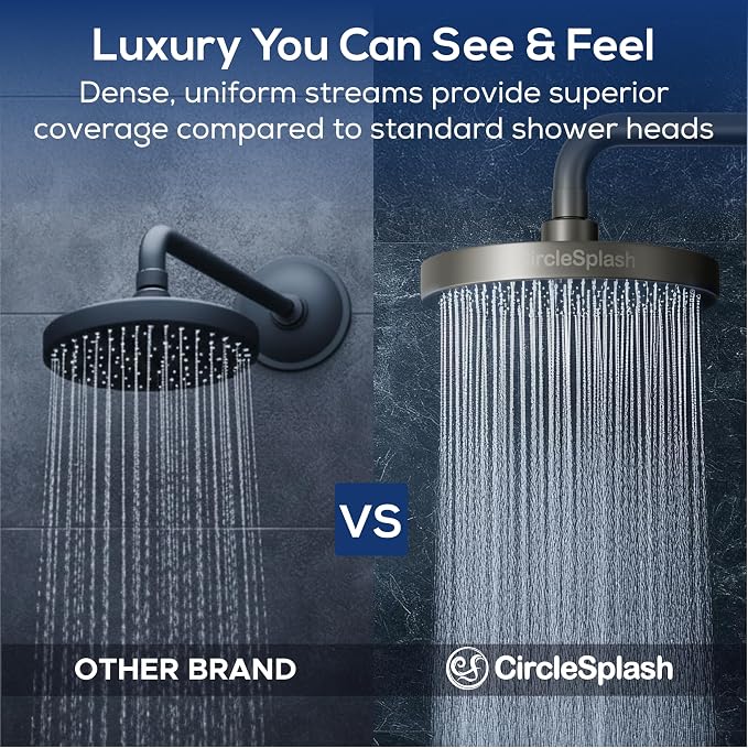 Shower Head - High Pressure 2.5 GPM - Matte Grey | Anti-clog silicone nozzles, removable restrictor, easy-clean fixed replacement